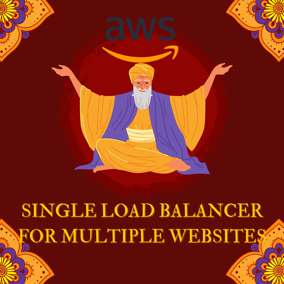 Using a Single Application Load Balancer for Multiple Microservices: A Cost-Saving Strategy